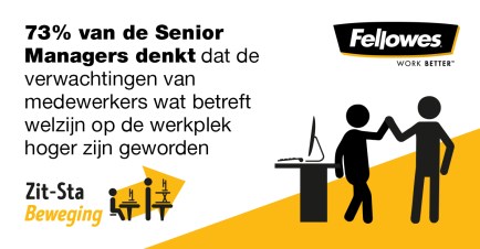 Initiatieven voor welzijn op de werkplek zorgen voor gelukkigere werknemers