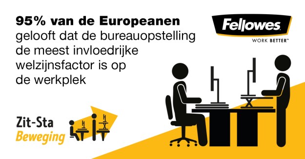 Het belang van het juiste bureau op het werk.